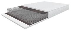 Vedrumadrats Tango Bonell Plus