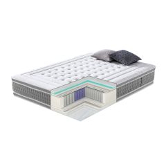 Vedrumadrats HARMONY DUO 7 ZONE 160x200c