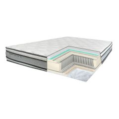 Vedrumadrats HARMONY DUO KING 160x200cm