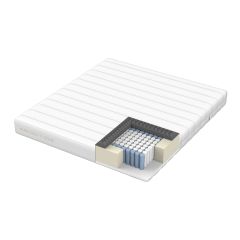 Vedrumadrats KUKA DUO 11 ZONE 120x200xH1